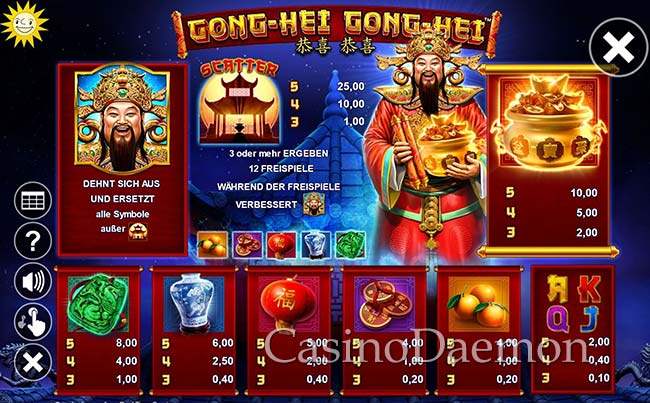 Gong Hei Gong Hei Auszahlungstabelle