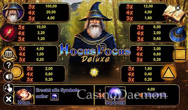 Hocus Pocus Deluxe Auszahlungstabelle