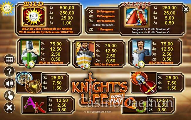 Knight's Life Double Play Auszahlungstabelle
