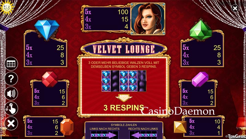 Velvet Lounge Auszahlungstabelle