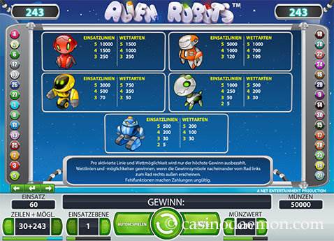 Alien Robots Slot
