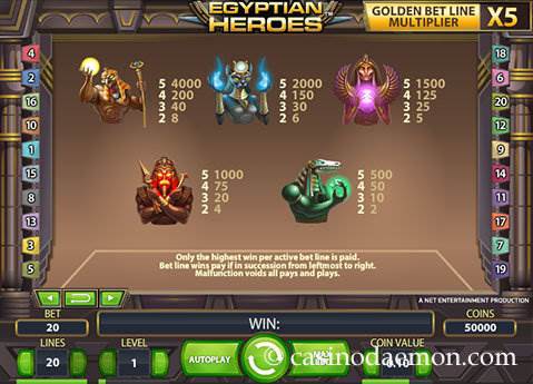 Egyptian Heroes Slot