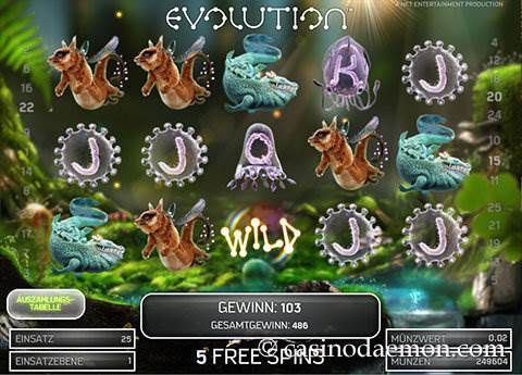 Evolution Slot