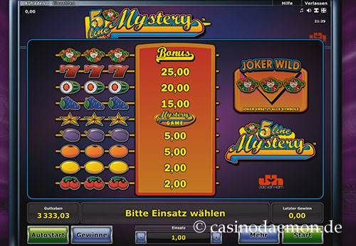 Auszahlungen bei 5 Line Mystery Slot