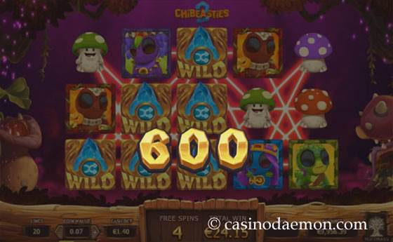 Chibeasties 2 Slot